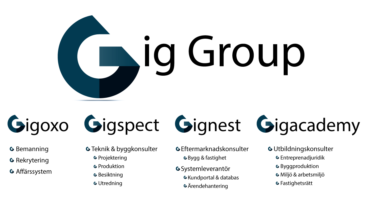 Logo-giggruppen-översikt-2023.1-1